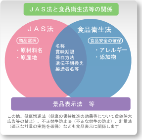 JAS@ƐHiq@